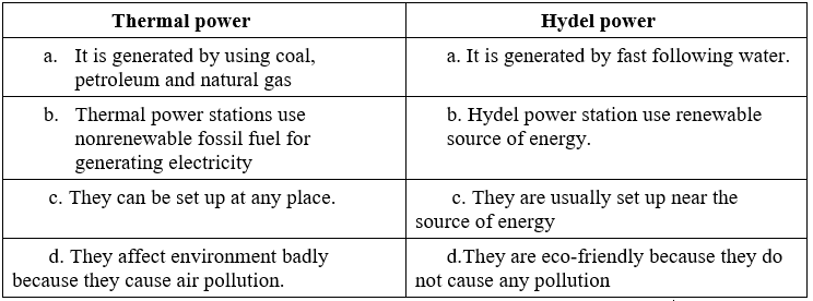 36 The Development Of Political Parties Worksheet Answers - Worksheet
